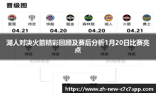 湖人对决火箭精彩回顾及赛后分析1月20日比赛亮点